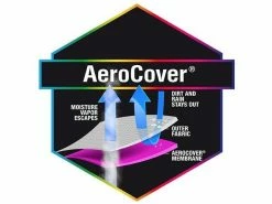 AeroCover Abdeckhaube Ø 67 cm -Grill Verkaufsgeschäft 56376823 xxl